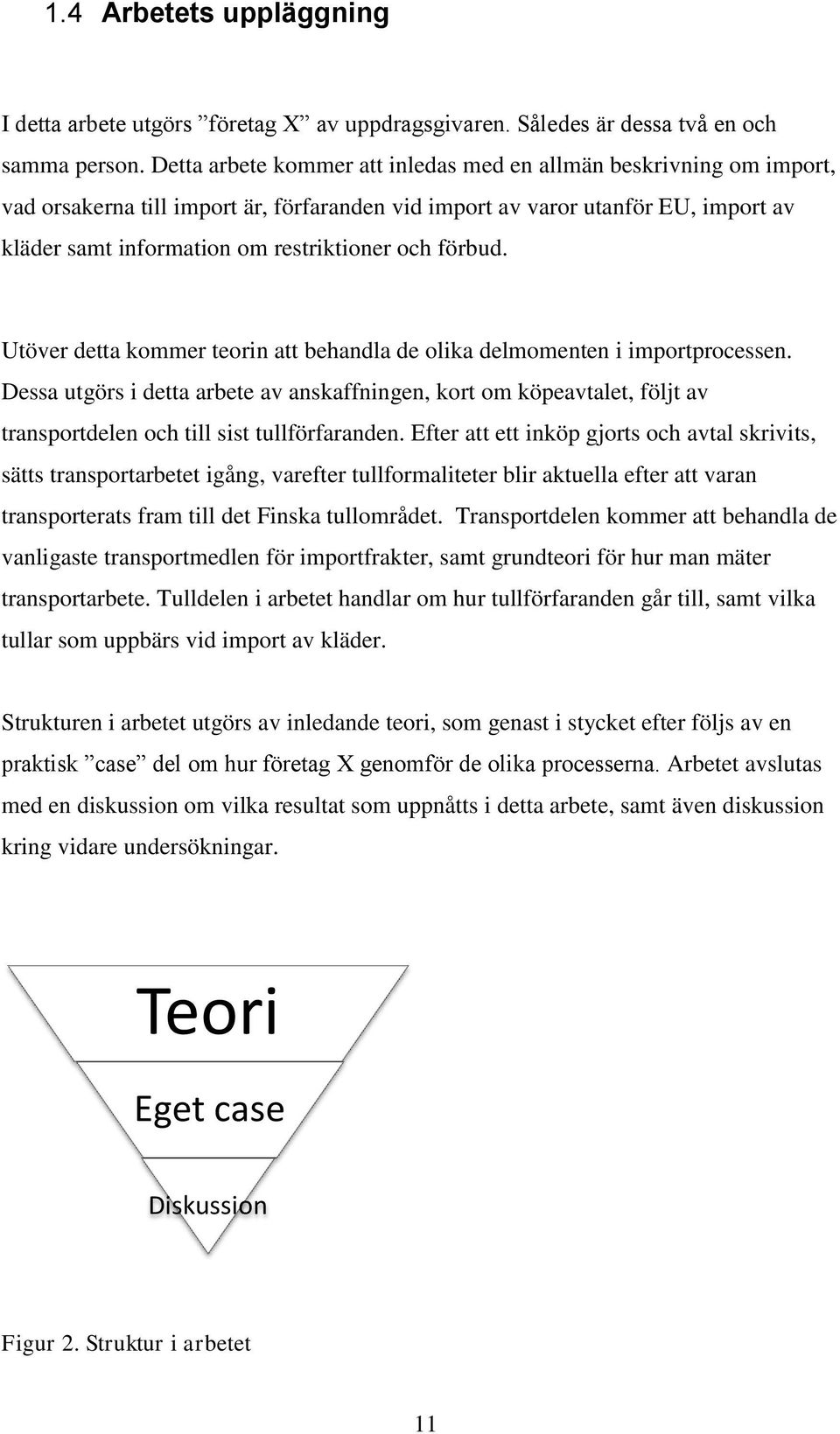 förbud. Utöver detta kommer teorin att behandla de olika delmomenten i importprocessen.