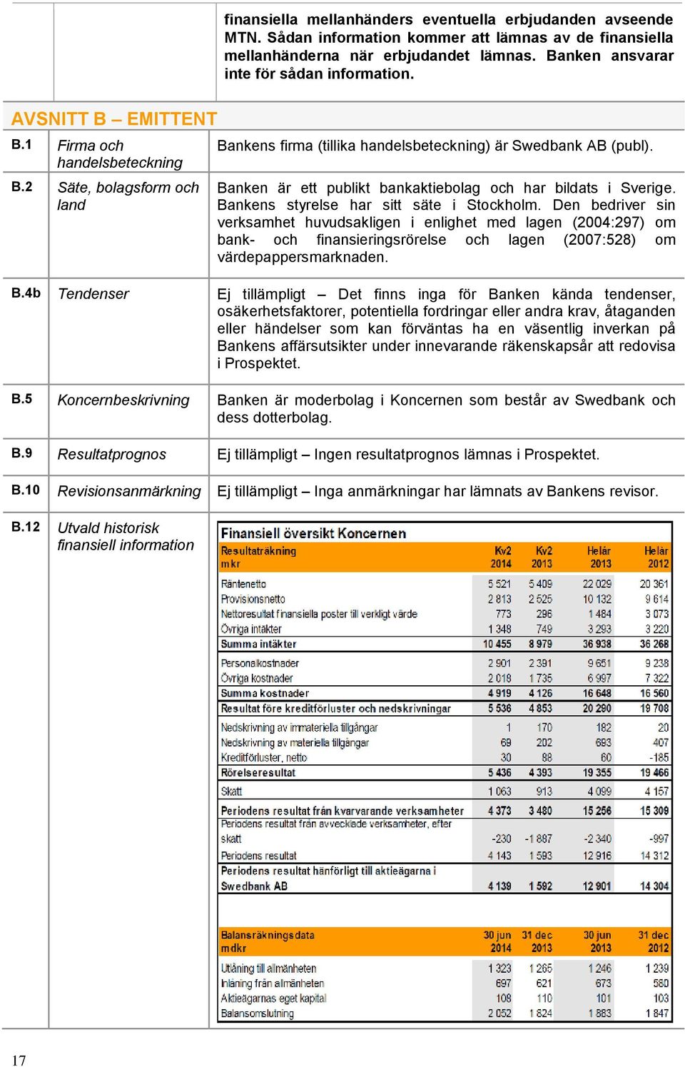 Banken är ett publikt bankaktiebolag och har bildats i Sverige. Bankens styrelse har sitt säte i Stockholm.