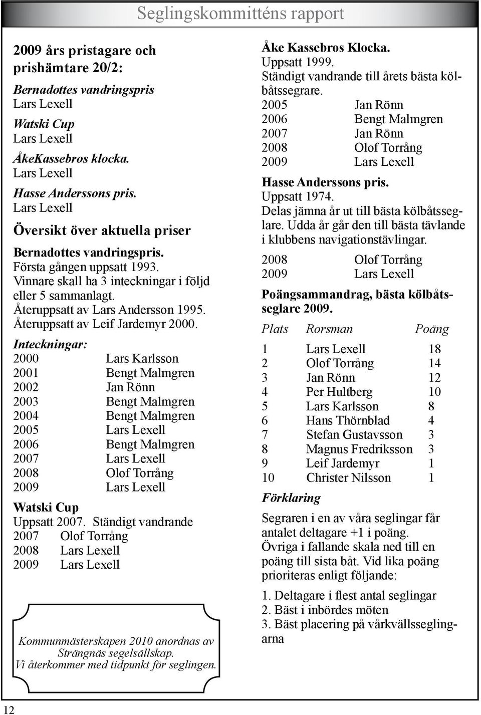 Återuppsatt av Leif Jardemyr 2000.