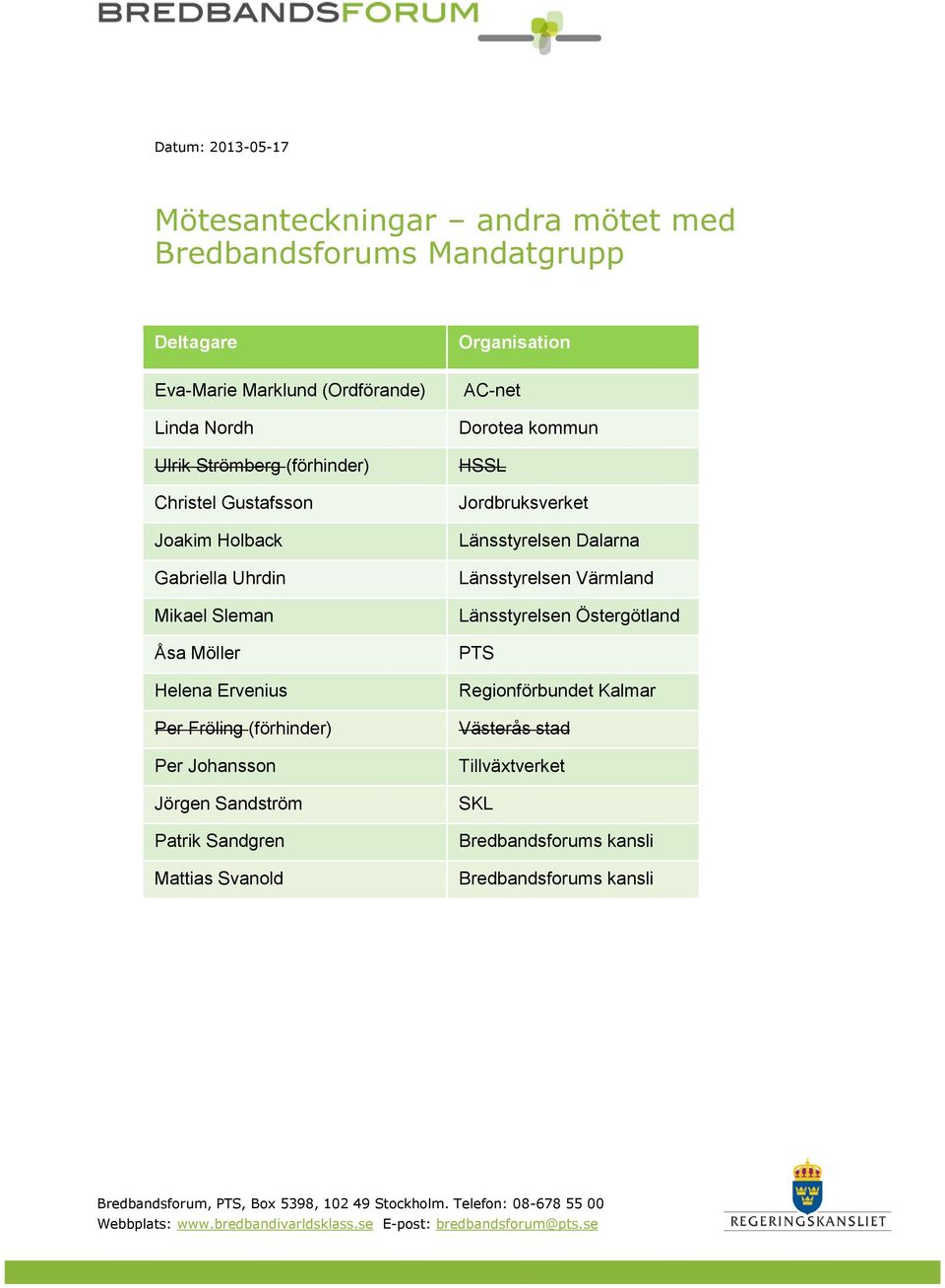 Organisation AC-net Dorotea kommun HSSL Jordbruksverket Länsstyrelsen Dalarna Länsstyrelsen Värmland Länsstyrelsen Östergötland PTS Regionförbundet Kalmar Västerås stad