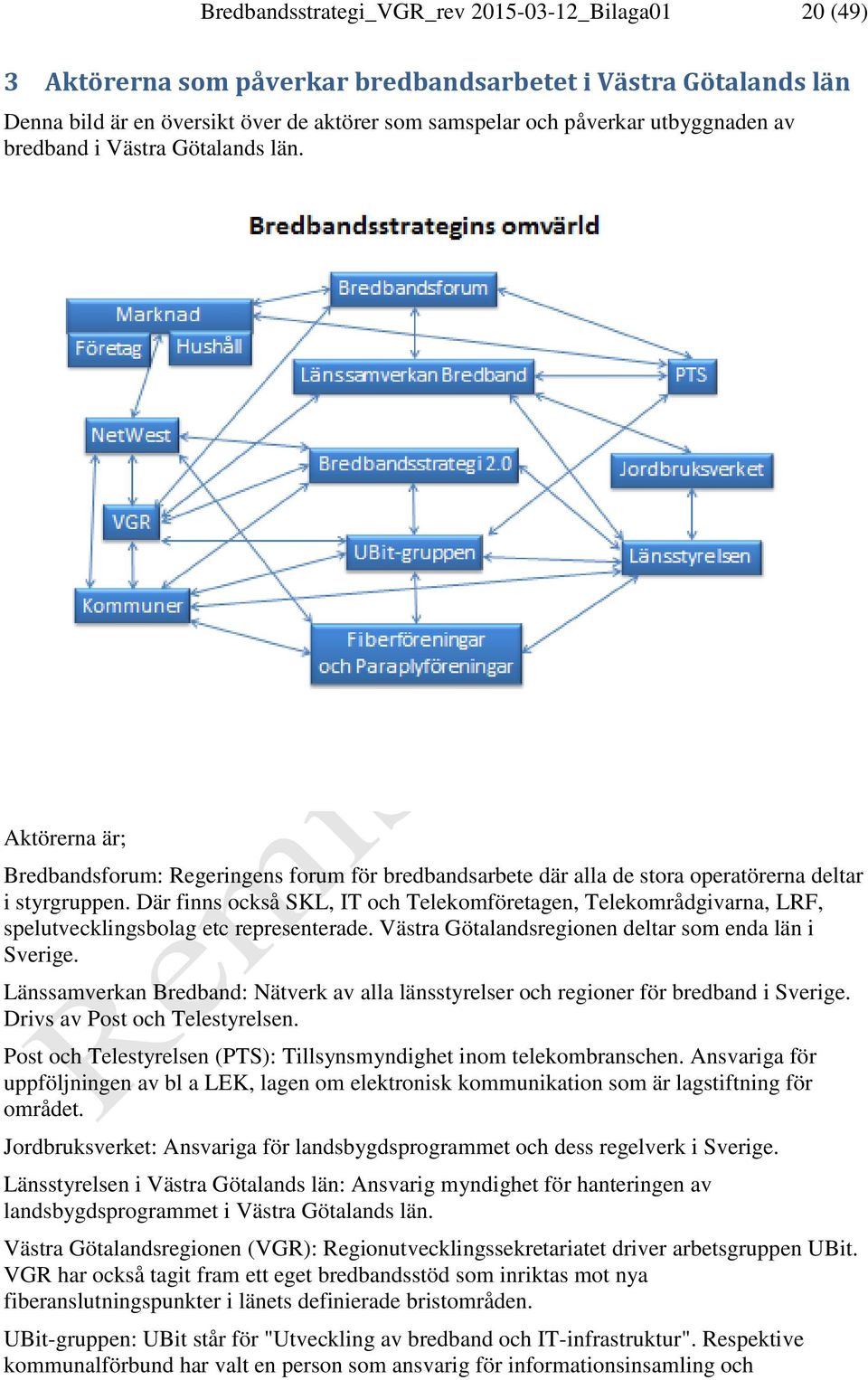 Där finns också SKL, IT och Telekomföretagen, Telekområdgivarna, LRF, spelutvecklingsbolag etc representerade. Västra Götalandsregionen deltar som enda län i Sverige.