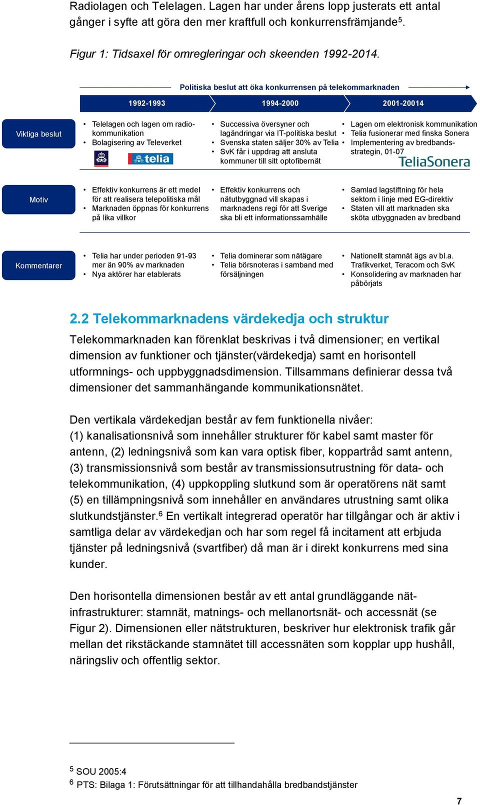 Politiska beslut att öka konkurrensen på telekommarknaden 1992-1993 1994-2000 2001-20014 xxx Viktiga beslut Telelagen och lagen om radiokommunikation Bolagisering av Televerket Successiva översyner