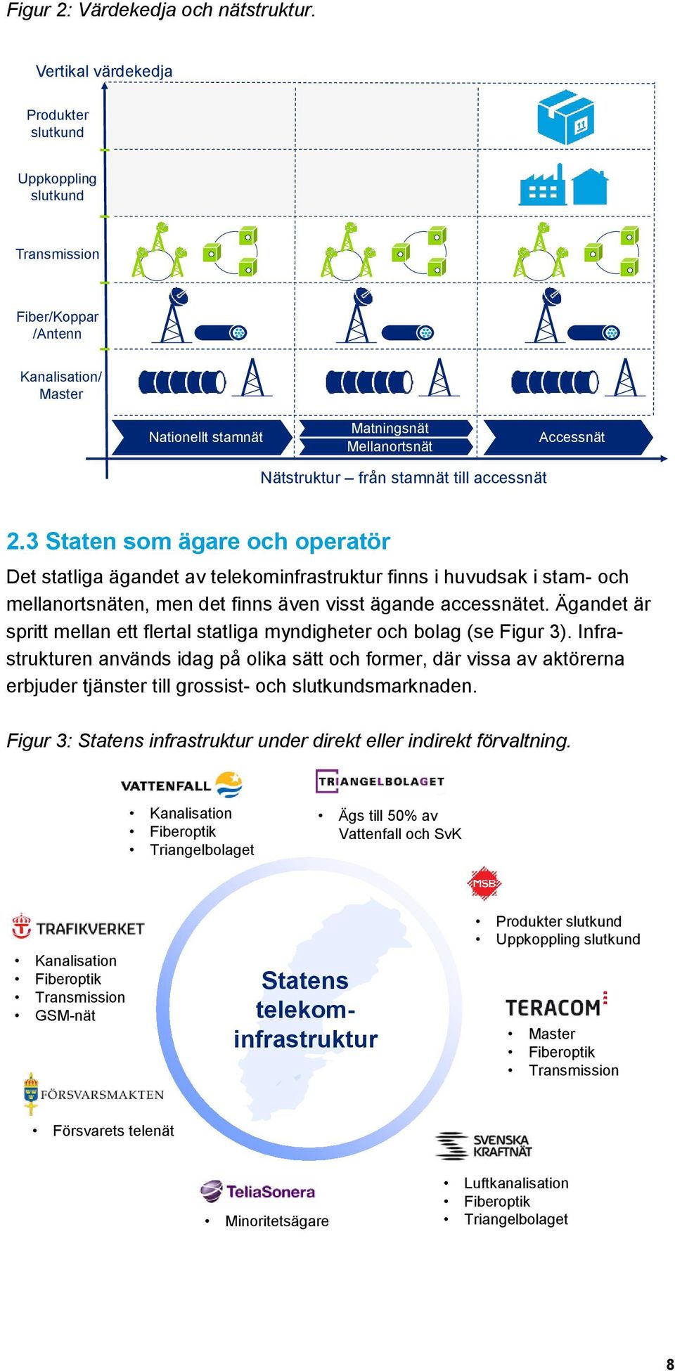 accessnät 2.3 Staten som ägare och operatör Det statliga ägandet av telekominfrastruktur finns i huvudsak i stam- och mellanortsnäten, men det finns även visst ägande accessnätet.