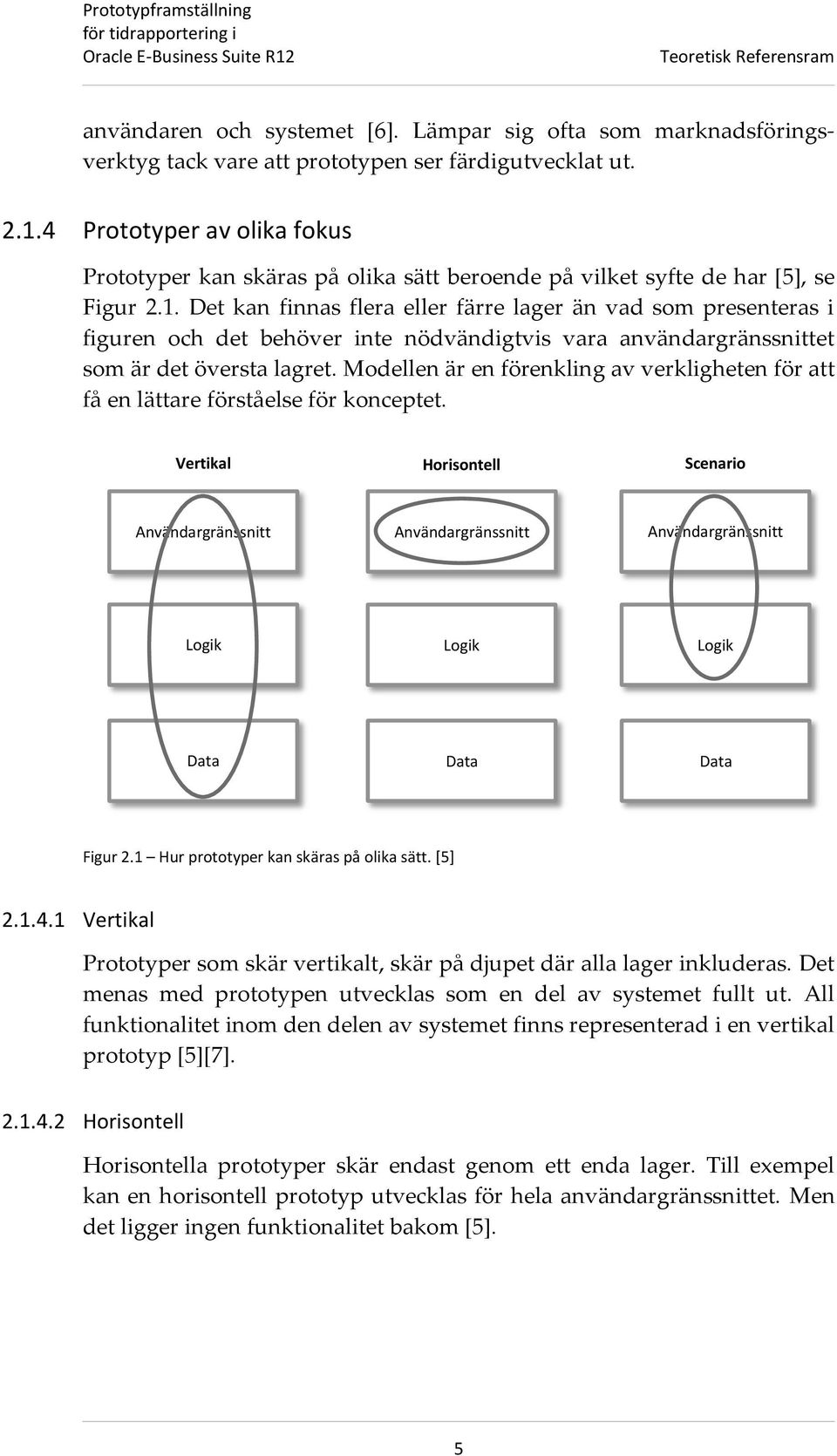 Det kan finnas flera eller färre lager än vad som presenteras i figuren och det behöver inte nödvändigtvis vara användargränssnittet som är det översta lagret.