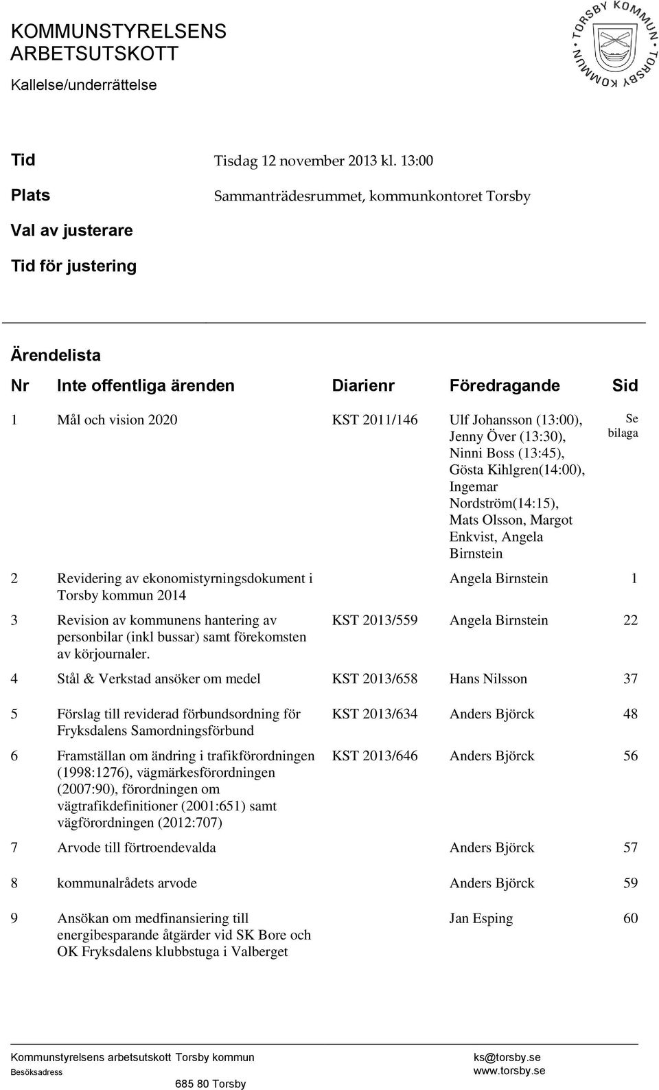 Johansson (13:00), Se Jenny Över (13:30), Ninni Boss (13:45), Gösta Kihlgren(14:00), Ingemar Nordström(14:15), Mats Olsson, Margot Enkvist, Angela Birnstein bilaga 2 Revidering av