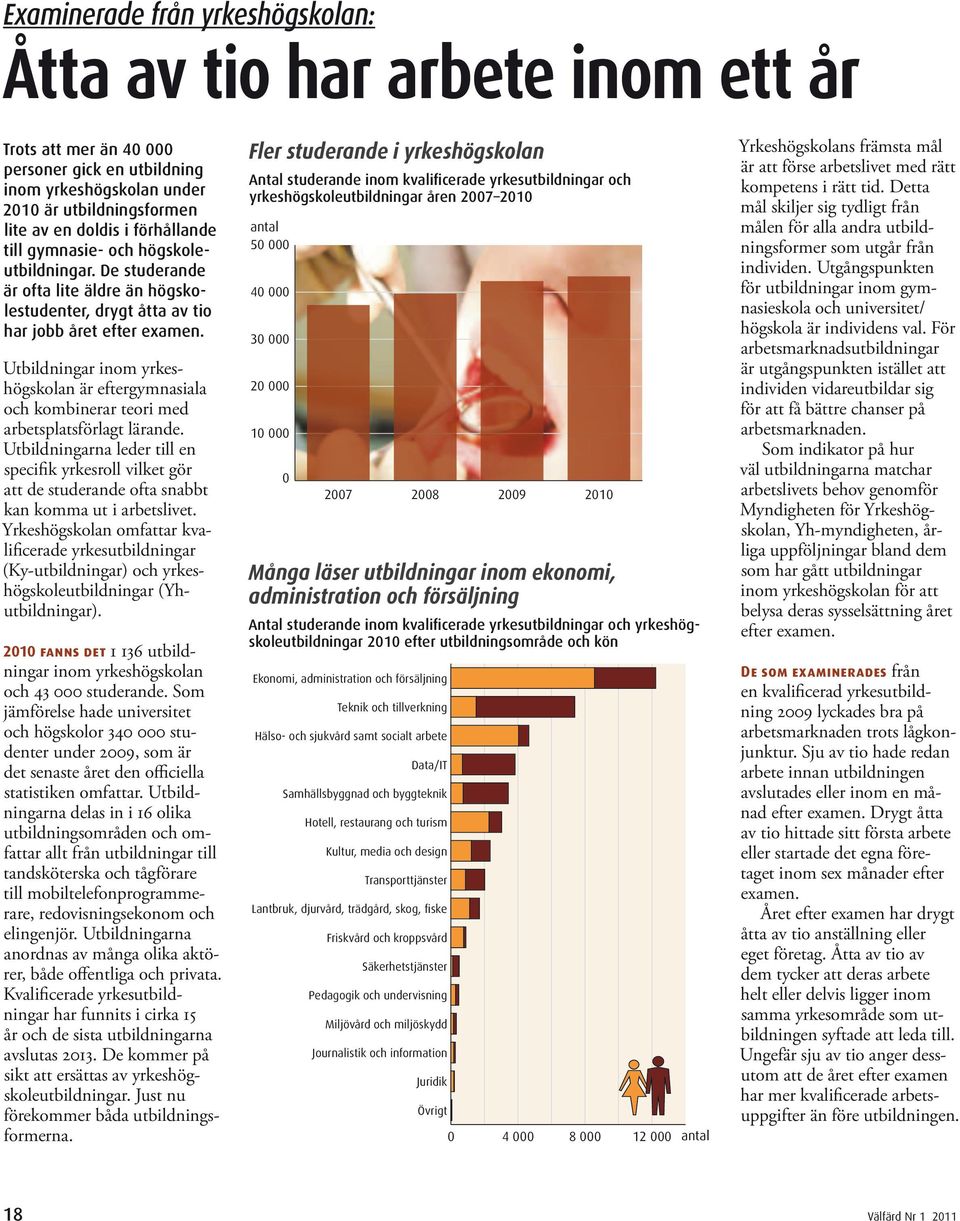 Utbildningar inom yrkeshögskolan är eftergymnasiala och kombinerar teori med arbetsplatsförlagt lärande.