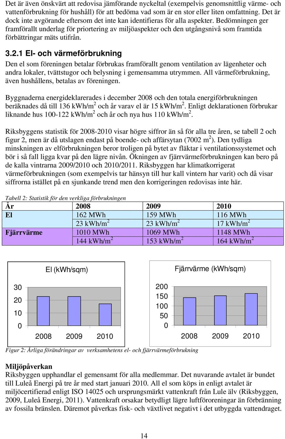 Bedömningen ger framförallt underlag för priortering av miljöaspekter och den utgångsnivå som framtida förbättringar mäts utifrån. 3.2.