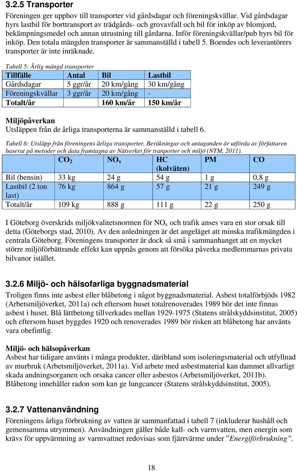 Inför föreningskvällar/pub hyrs bil för inköp. Den totala mängden transporter är sammanställd i tabell 5. Boendes och leverantörers transporter är inte inräknade.