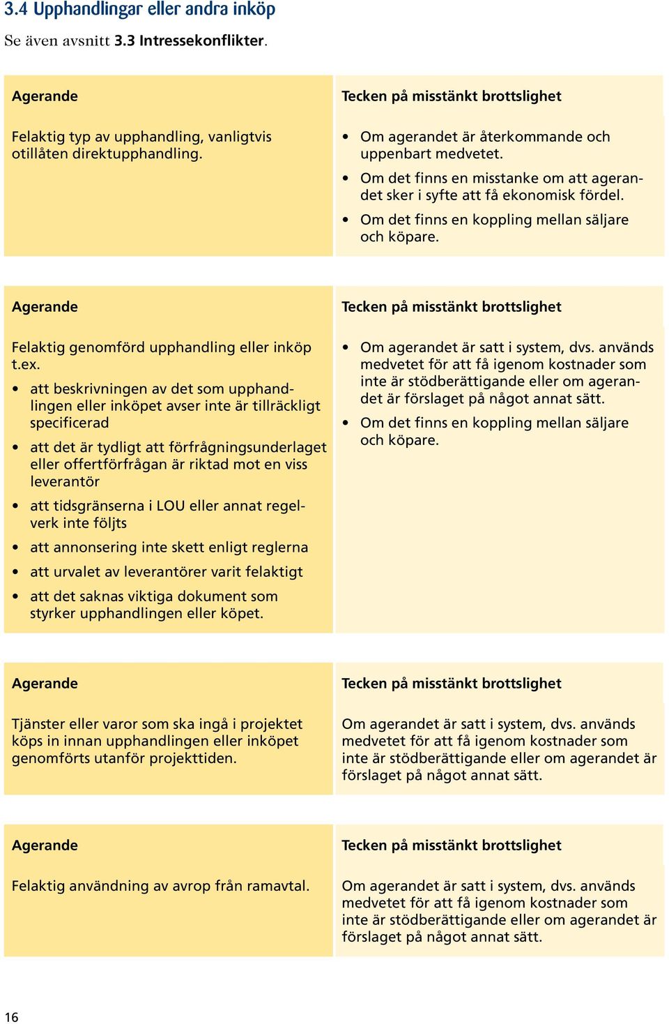 att beskrivningen av det som upphandlingen eller inköpet avser inte är tillräckligt specificerad att det är tydligt att förfrågningsunderlaget eller offertförfrågan är riktad mot en viss leverantör