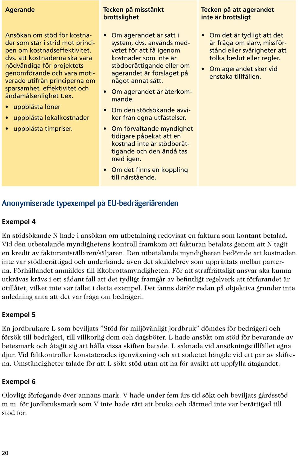 uppblåsta löner uppblåsta lokalkostnader uppblåsta timpriser. Om agerandet är satt i system, dvs.