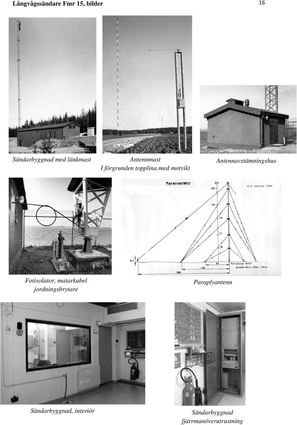 Antennavstämningshus Fotisolator, matarkabel