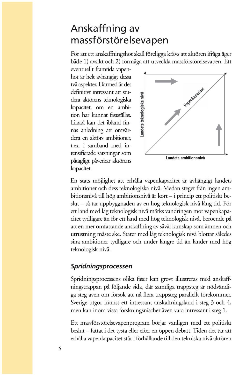 Därmed är det å definitivt intressant att studera aktörens teknologiska Vapenkapacitet kapacitet, om en ambition har kunnat fastställas.