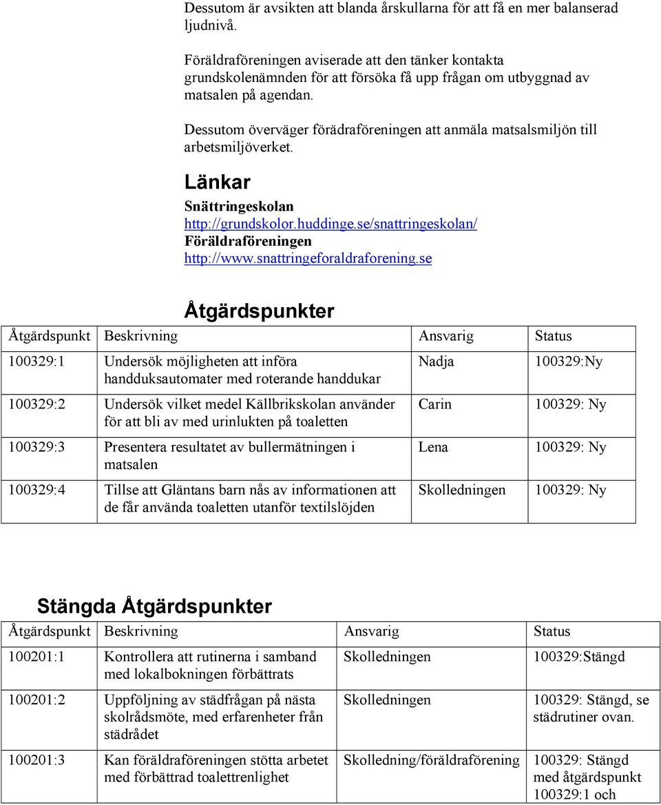 Dessutom överväger förädraföreningen att anmäla matsalsmiljön till arbetsmiljöverket. Länkar Snättringeskolan http://grundskolor.huddinge.se/snattringeskolan/ Föräldraföreningen http://www.