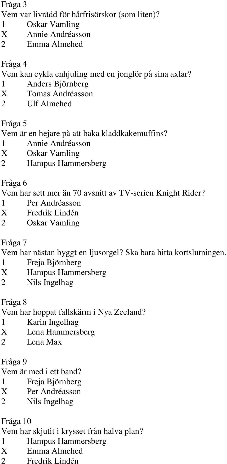 1 Annie Andréasson X Oskar Vamling 2 Hampus Hammersberg Vem har sett mer än 70 avsnitt av TV-serien Knight Rider?