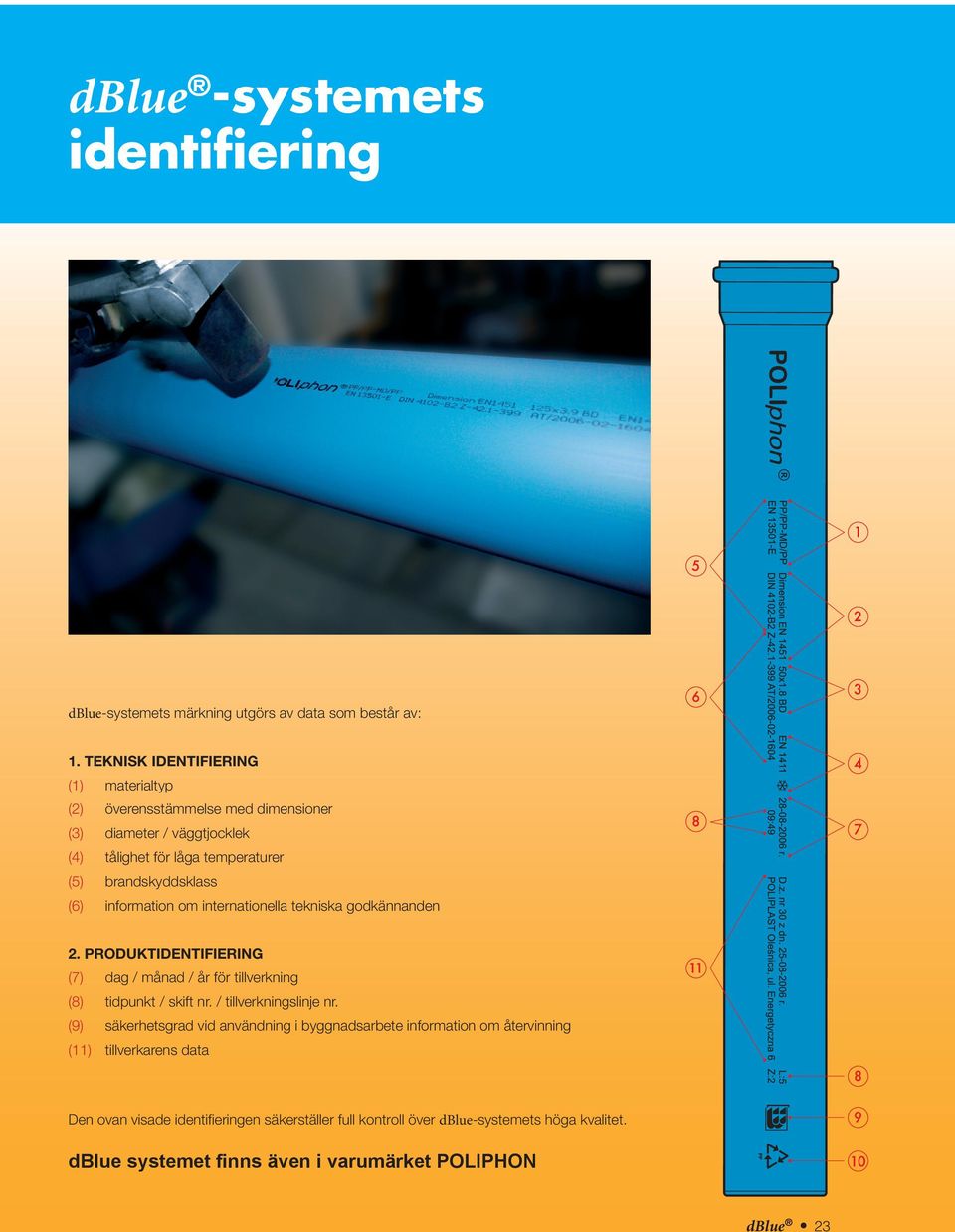 information om internationella tekniska godkännanden 2. PRODUKTIDENTIFIERING (7) dag / månad / år för tillverkning (8) tidpunkt / skift nr. / tillverkningslinje nr.