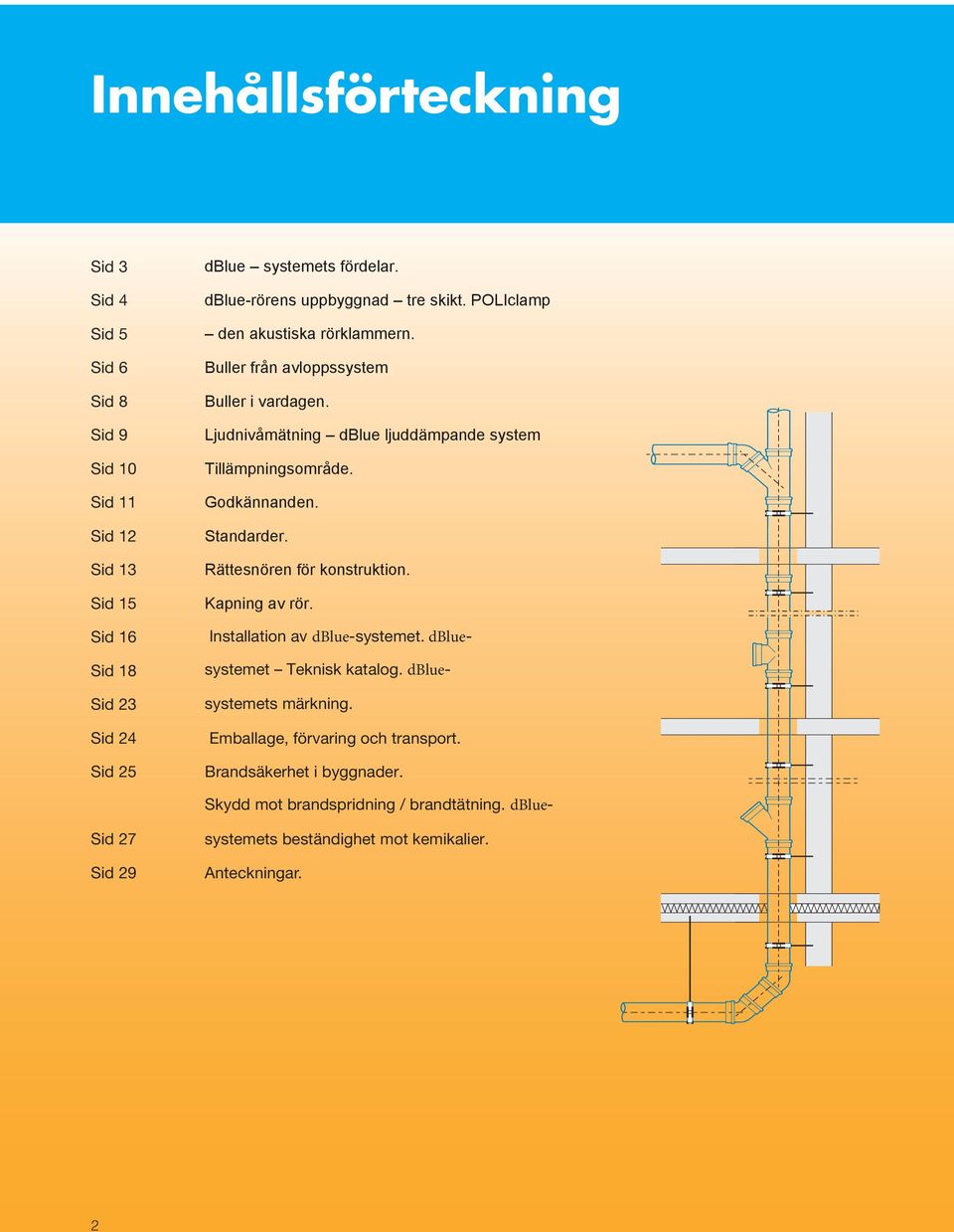 Ljudnivåmätning dblue ljuddämpande system Tillämpningsområde. Godkännanden. Standarder. Rättesnören för konstruktion. Kapning av rör. Installation av dblue-systemet.