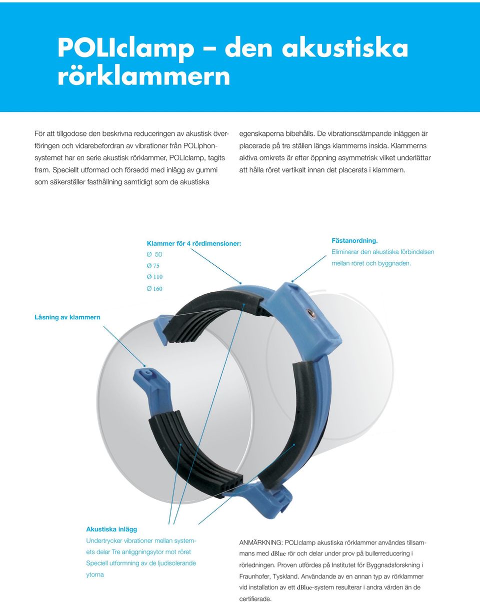 De vibrationsdämpande inläggen är placerade på tre ställen längs klammerns insida.