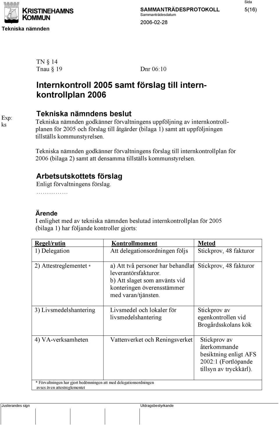 Tekniska nämnden godkänner förvaltningens förslag till internkontrollplan för 2006 (bilaga 2) samt att densamma tillställs kommunstyrelsen. Arbetsutskottets förslag Enligt förvaltningens förslag.