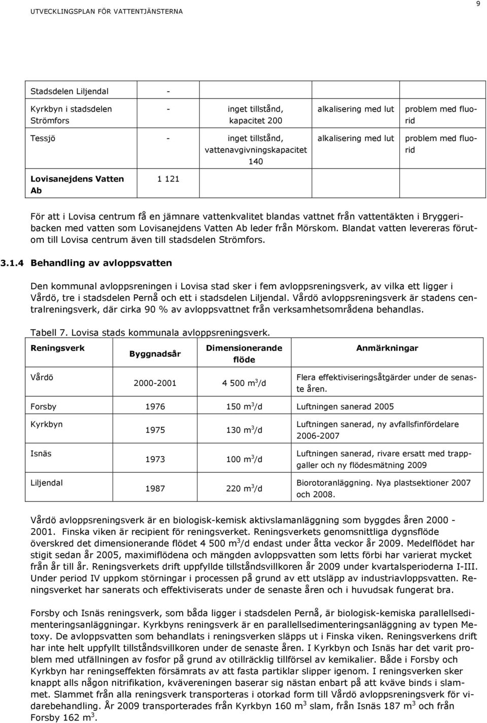 Ab leder från Mörskom. Blandat vatten levereras förutom till Lovisa centrum även till stadsdelen Strömfors. 3.1.