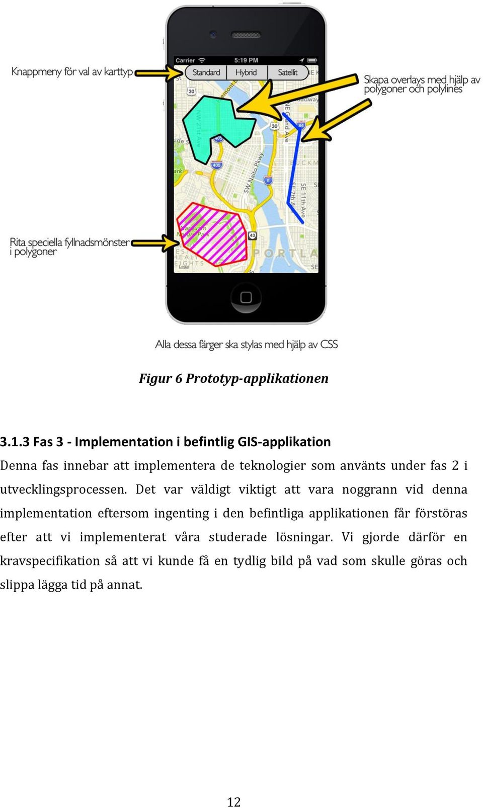 2 i utvecklingsprocessen.