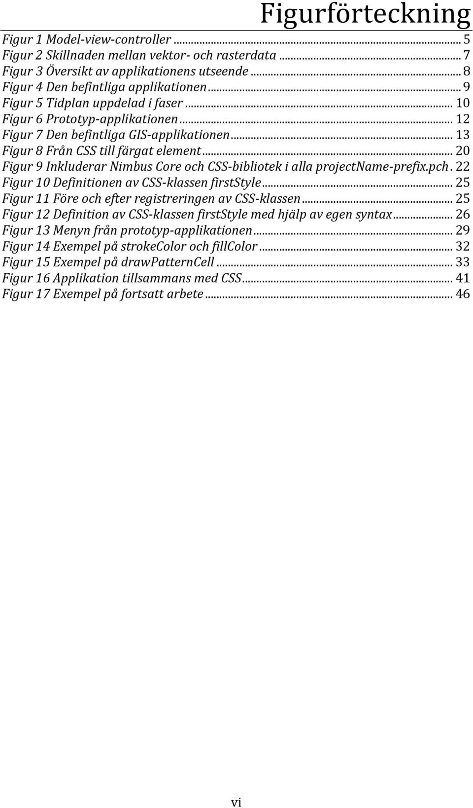 .. 20 Figur 9 Inkluderar Nimbus Core och CSS-bibliotek i alla projectname-prefix.pch. 22 Figur 10 Definitionen av CSS-klassen firststyle... 25 Figur 11 Före och efter registreringen av CSS-klassen.