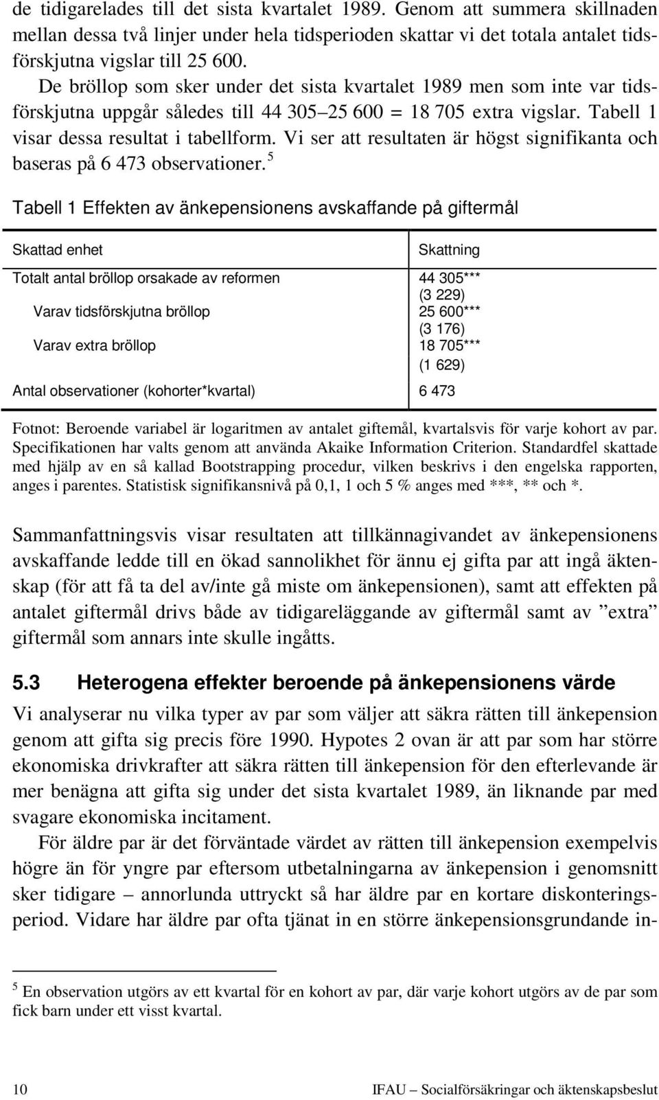 Vi ser att resultaten är högst signifikanta och baseras på 6 473 observationer.