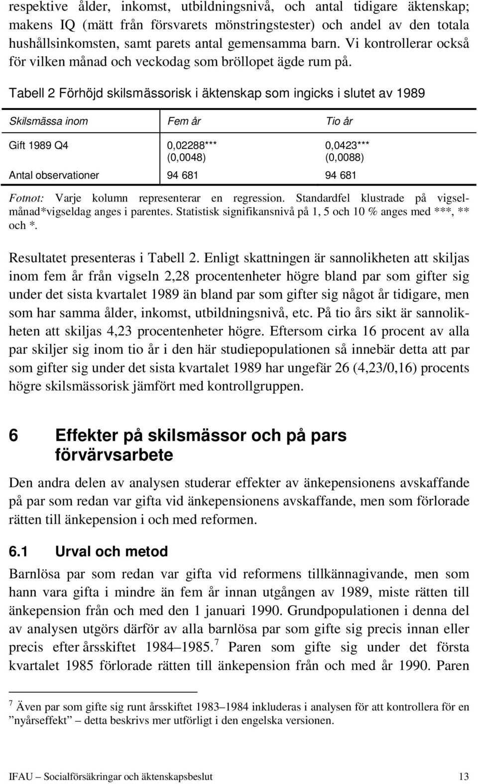 Tabell 2 Förhöjd skilsmässorisk i äktenskap som ingicks i slutet av 1989 Skilsmässa inom Fem år Tio år Gift 1989 Q4 0,02288*** (0,0048) 0,0423*** (0,0088) Antal observationer 94 681 94 681 Fotnot: