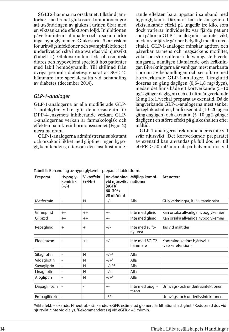 Glukosurin ökar risken för urinvägsinfektioner och svampinfektioner i underlivet och ska inte användas vid njursvikt (Tabell II).