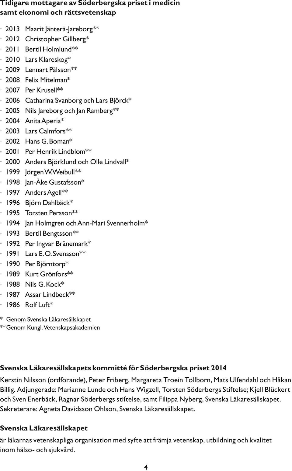 Boman* 2001 Per Henrik Lindblom** 2000 Anders Björklund och Olle Lindvall* 1999 Jörgen W.