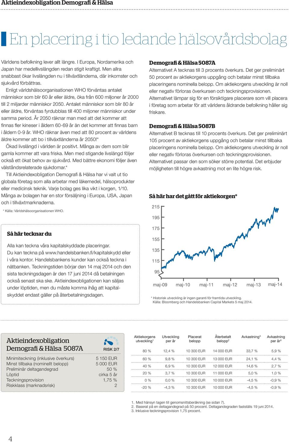 Enligt världshälsoorganisationen WHO förväntas antalet människor som blir 60 år eller äldre, öka från 600 miljoner år 2000 till 2 miljarder människor 2050.