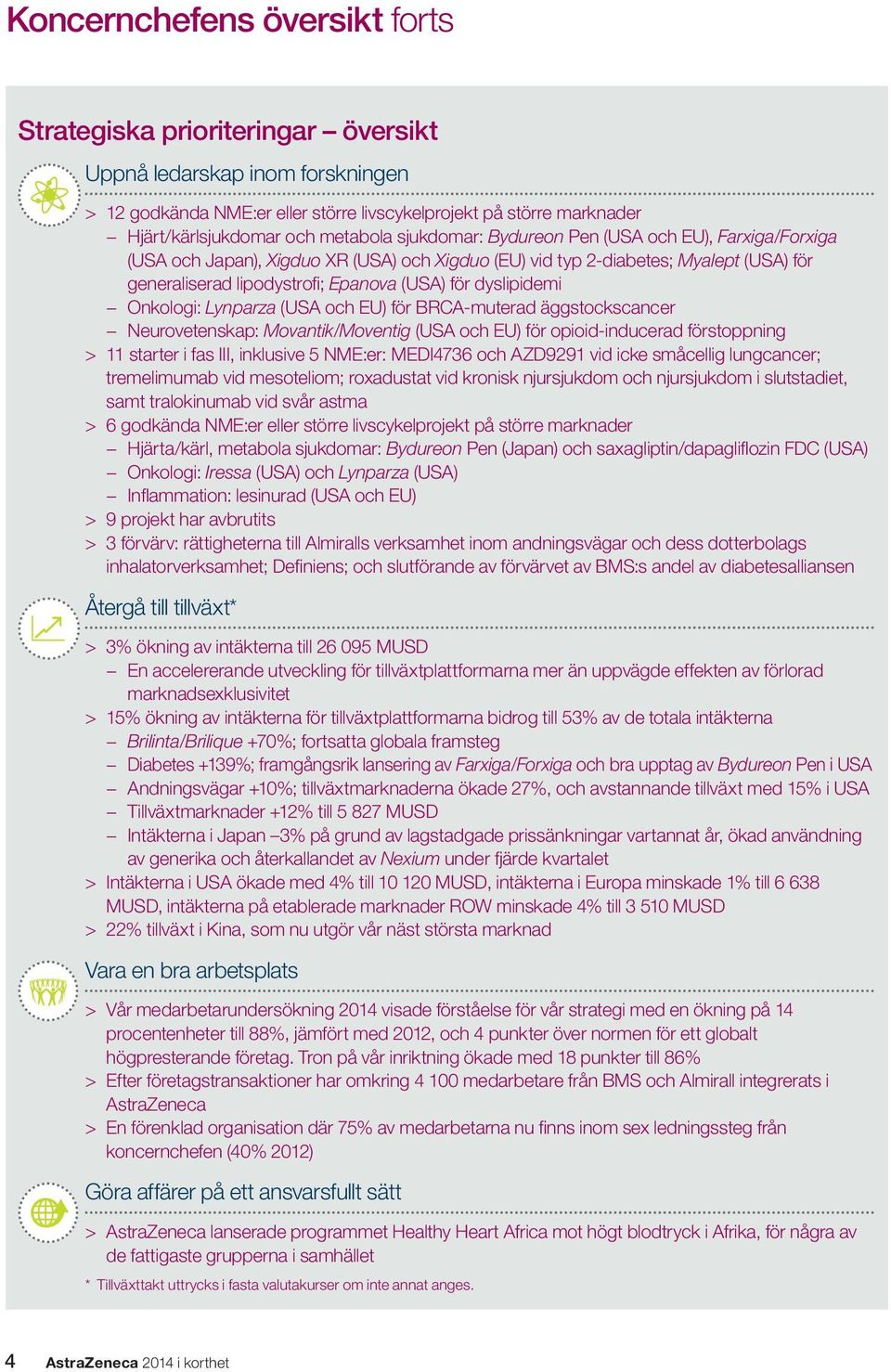 dyslipidemi Onkologi: Lynparza (USA och EU) för BRCA-muterad äggstockscancer Neurovetenskap: Movantik/Moventig (USA och EU) för opioid-inducerad förstoppning > > 11 starter i fas III, inklusive 5