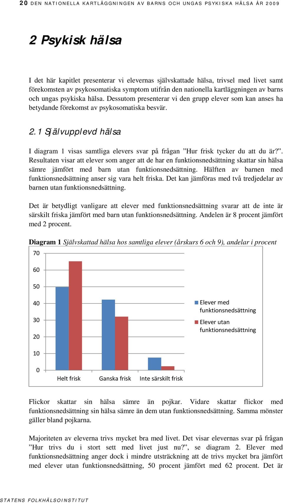 2.1 Självupplevd hälsa I diagram 1 visas samtliga elevers svar på frågan Hur frisk tycker du att du är?