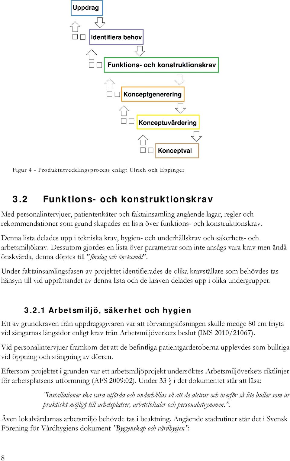 konstruktionskrav. Denna lista delades upp i tekniska krav, hygien- och underhållskrav och säkerhets- och arbetsmiljökrav.