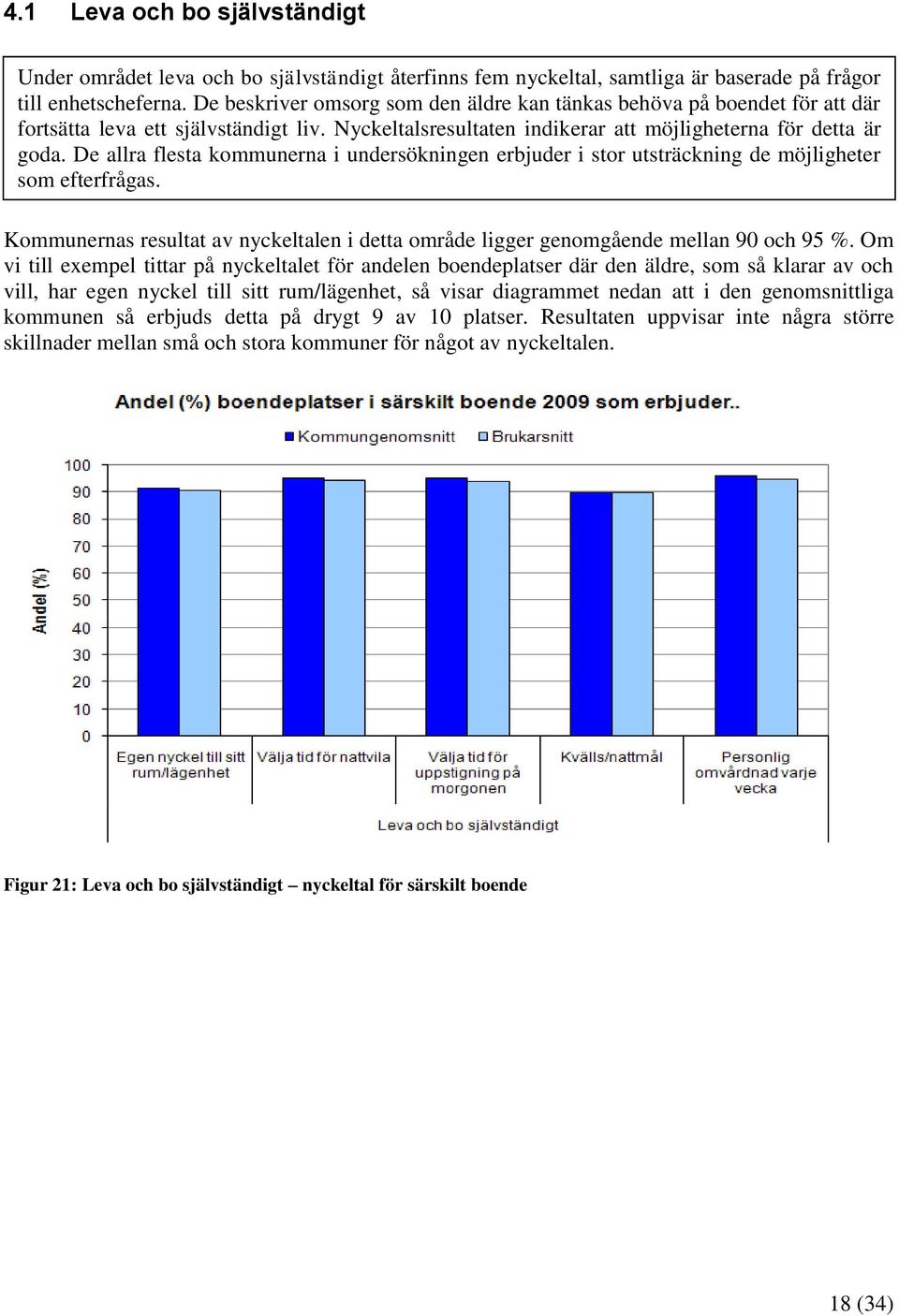 De allra flesta kommunerna i undersökningen erbjuder i stor utsträckning de möjligheter som efterfrågas. Kommunernas resultat av nyckeltalen i detta område ligger genomgående mellan 90 och 95 %.