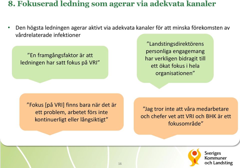 personliga engagemang har verkligen bidragit till ett ökat fokus i hela organisationen Fokus [på VRI] finns bara när det är ett