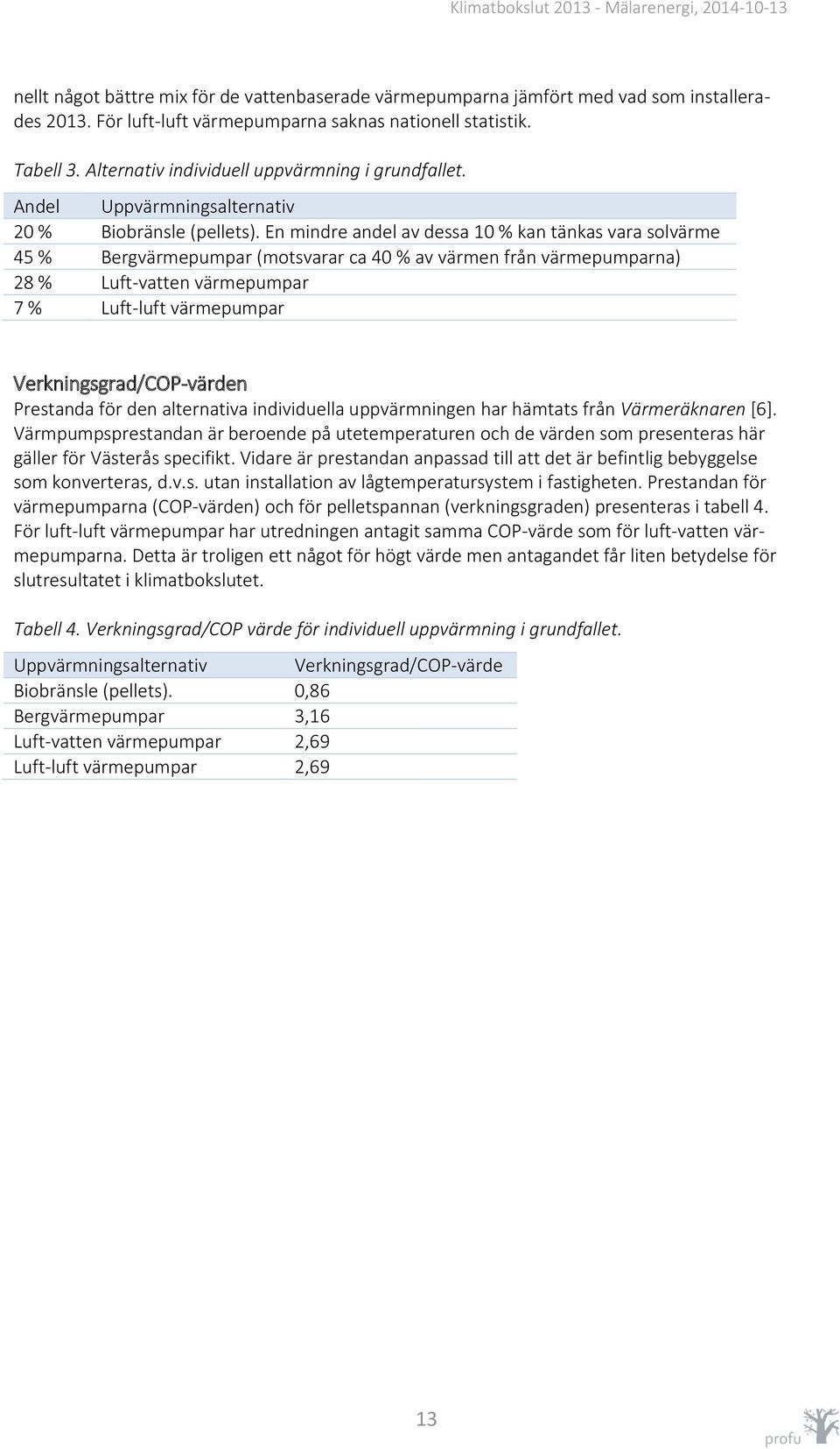 En mindre andel av dessa 10 % kan tänkas vara solvärme 45 % Bergvärmepumpar (motsvarar ca 40 % av värmen från värmepumparna) 28 % Luft-vatten värmepumpar 7 % Luft-luft värmepumpar