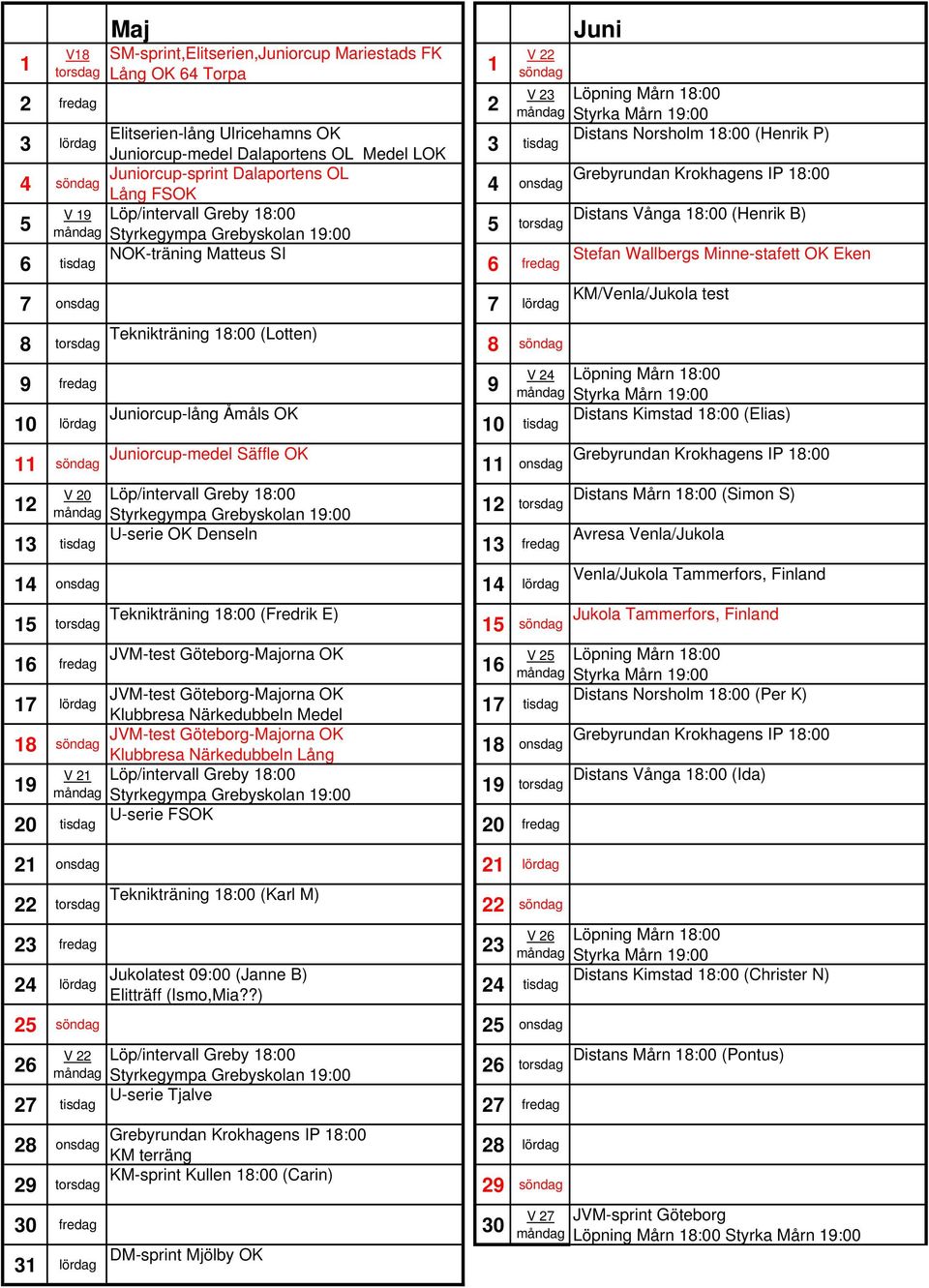 lördag Juniorcup-lång Åmåls OK 0 tisdag söndag Juniorcup-medel Säffle OK onsdag 2 V 20 2 torsdag 3 tisdag U-serie OK Denseln 3 fredag 4 onsdag 4 lördag 5 torsdag Teknikträning 8:00 (Fredrik E) 5