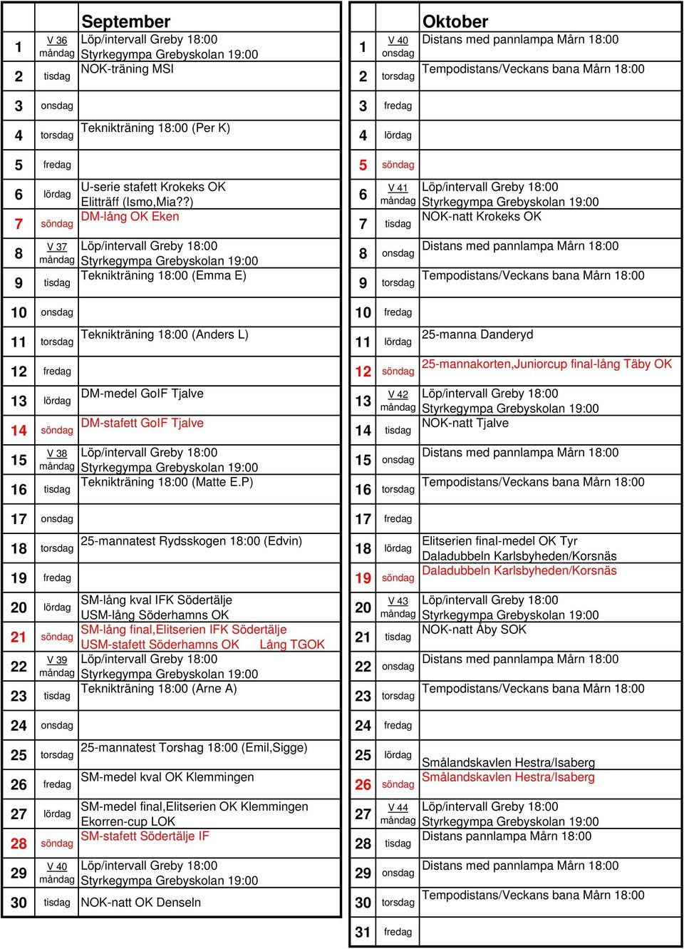 ?) 6 V 4 7 söndag DM-lång OK Eken 7 tisdag 8 V 37 8 onsdag 9 tisdag Teknikträning 8:00 (Emma E) 9 torsdag 0 onsdag 0 fredag torsdag Teknikträning 8:00 (Anders L) lördag 2 fredag 2 söndag 3 lördag