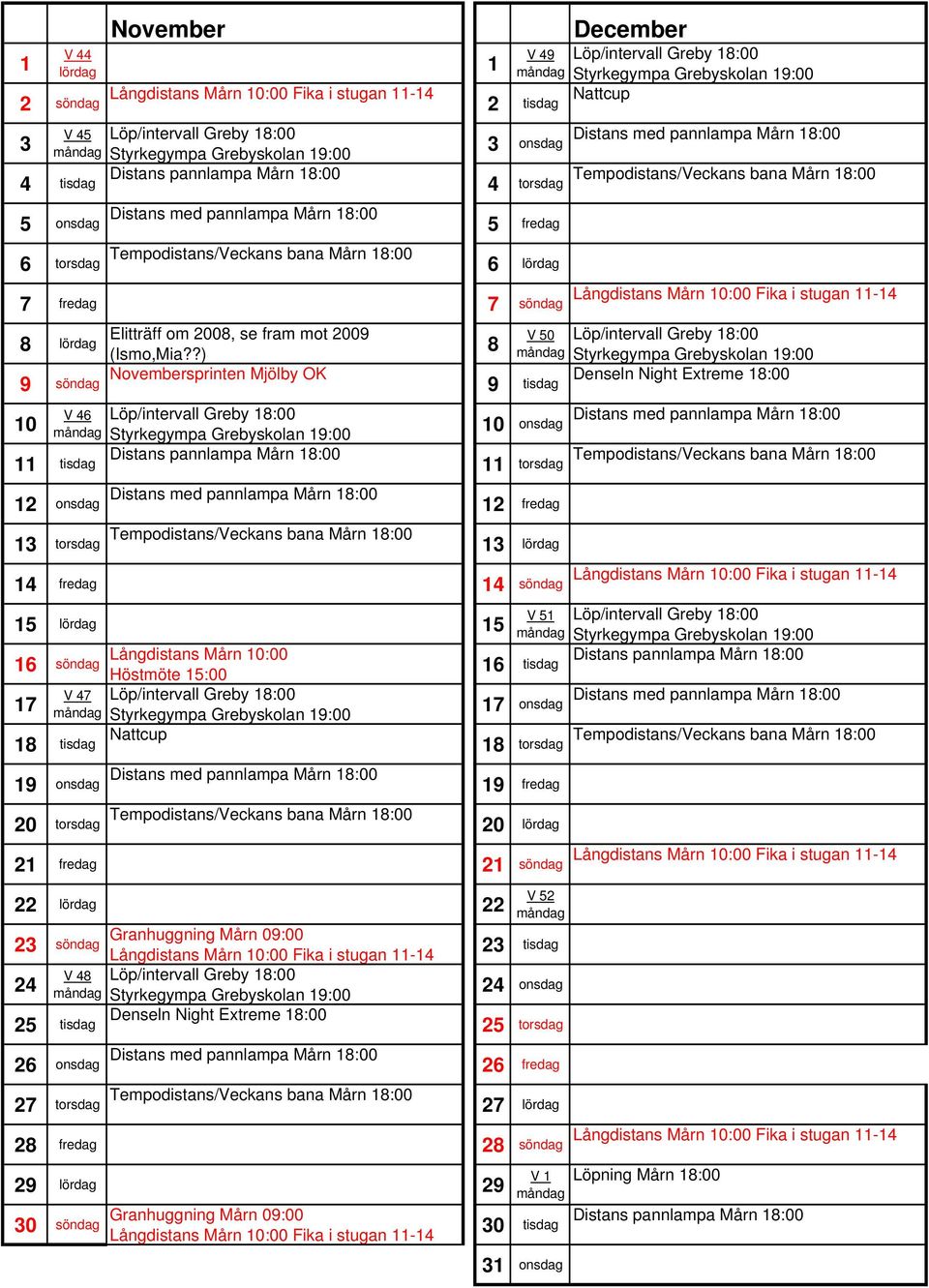 ?) 8 V 50 9 söndag Novembersprinten Mjölby OK 9 tisdag 0 V 46 0 onsdag tisdag Distans pannlampa Mårn 8:00 torsdag 2 onsdag 2 fredag 3 torsdag 3 lördag 4 fredag 4 söndag 5 lördag 5 6 söndag 7 V 47