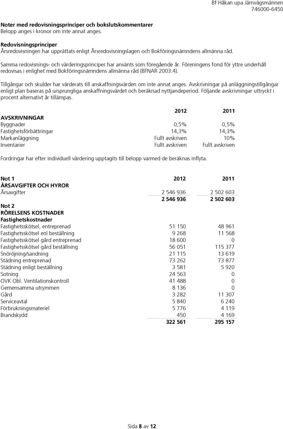 Föreningens fond för yttre underhåll redovisas i enlighet med Bokföringsnämndens allmänna råd (BFNAR 2003:4). Tillgångar och skulder har värderats till anskaffningsvärden om inte annat anges.