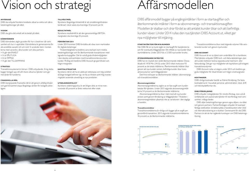 Vi använder dem i kontakterna med varandra, våra kunder och våra partners.