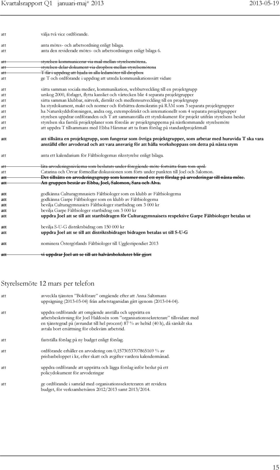 styrelsen delar dokument via dropbox mellan styrelsemötena T får i uppdrag bjuda in alla ledamöter till dropbox ge T och ordförande i uppdrag utreda kommunikationssätt vidare sätta samman sociala