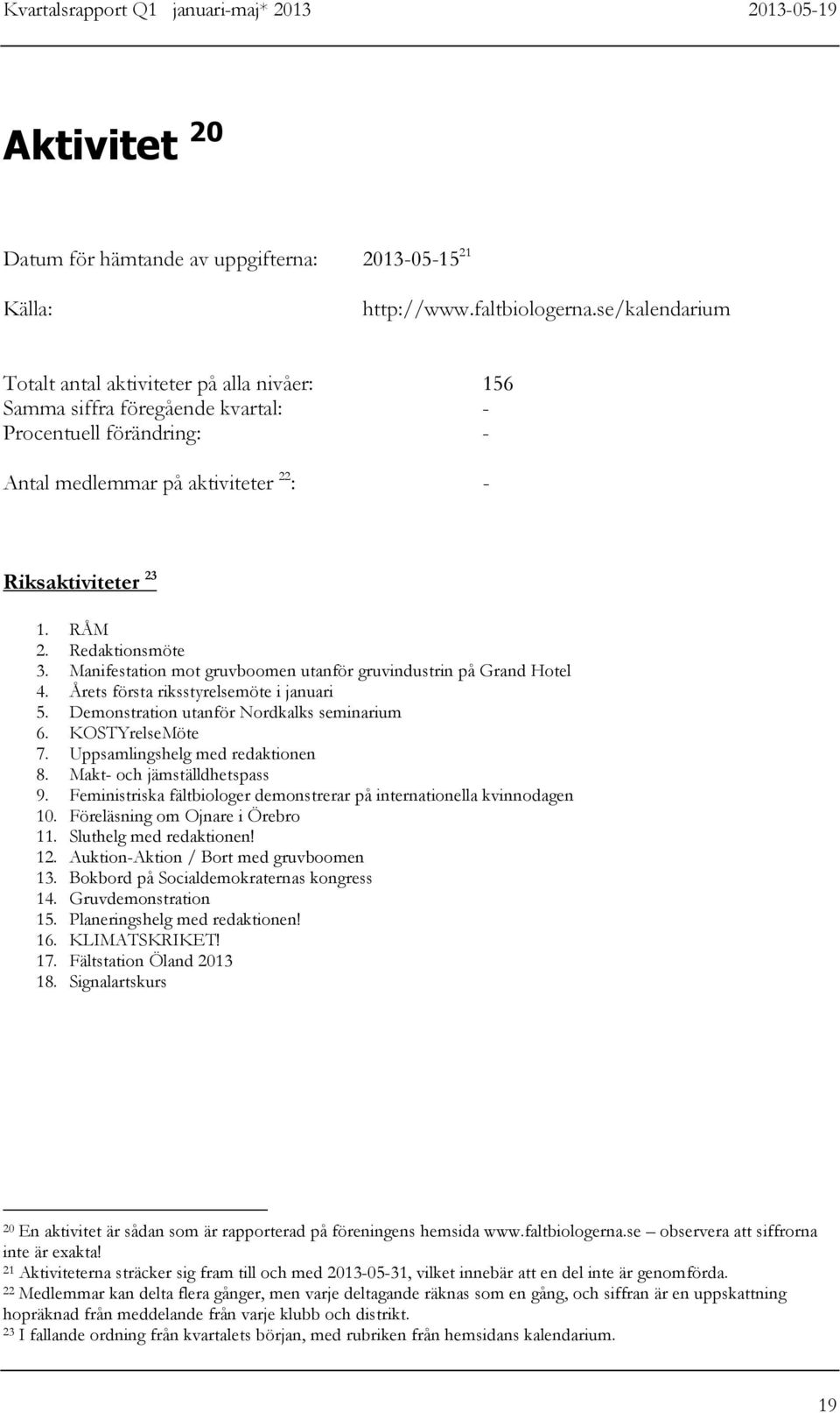 Redaktionsmöte 3. Manifestation mot gruvboomen utanför gruvindustrin på Grand Hotel 4. Årets första riksstyrelsemöte i januari 5. Demonstration utanför Nordkalks seminarium 6. KOSTYrelseMöte 7.