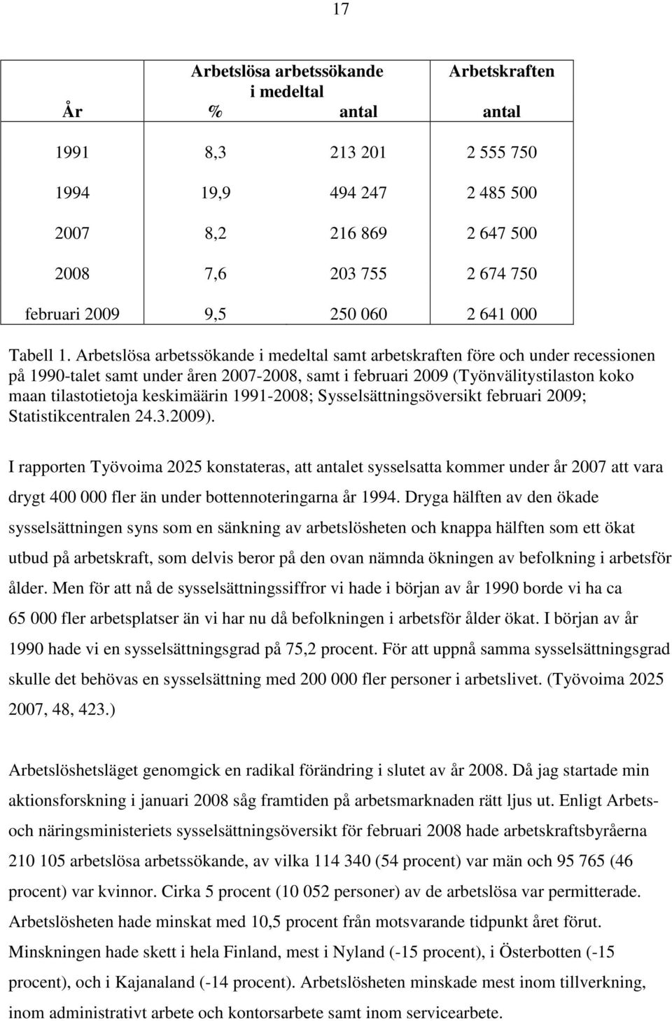 Arbetslösa arbetssökande i medeltal samt arbetskraften före och under recessionen på 1990-talet samt under åren 2007-2008, samt i februari 2009 (Työnvälitystilaston koko maan tilastotietoja