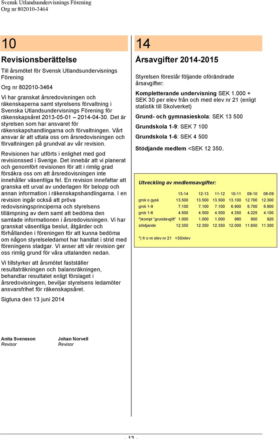 Vårt ansvar är att uttala oss om årsredovisningen och förvaltningen på grundval av vår revision. Revisionen har utförts i enlighet med god revisionssed i Sverige.