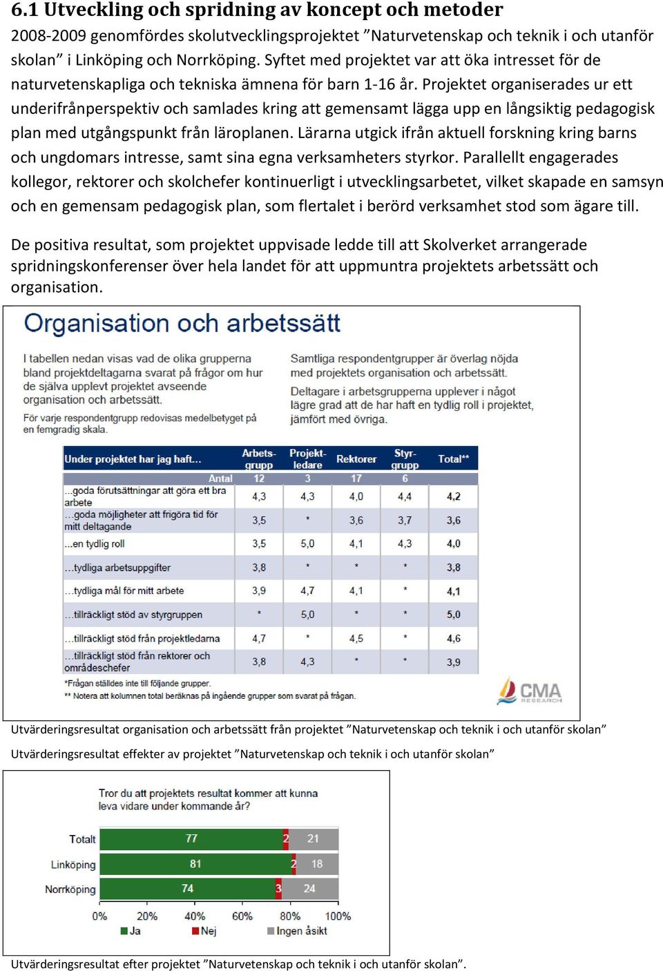 Projektet organiserades ur ett underifrånperspektiv och samlades kring att gemensamt lägga upp en långsiktig pedagogisk plan med utgångspunkt från läroplanen.