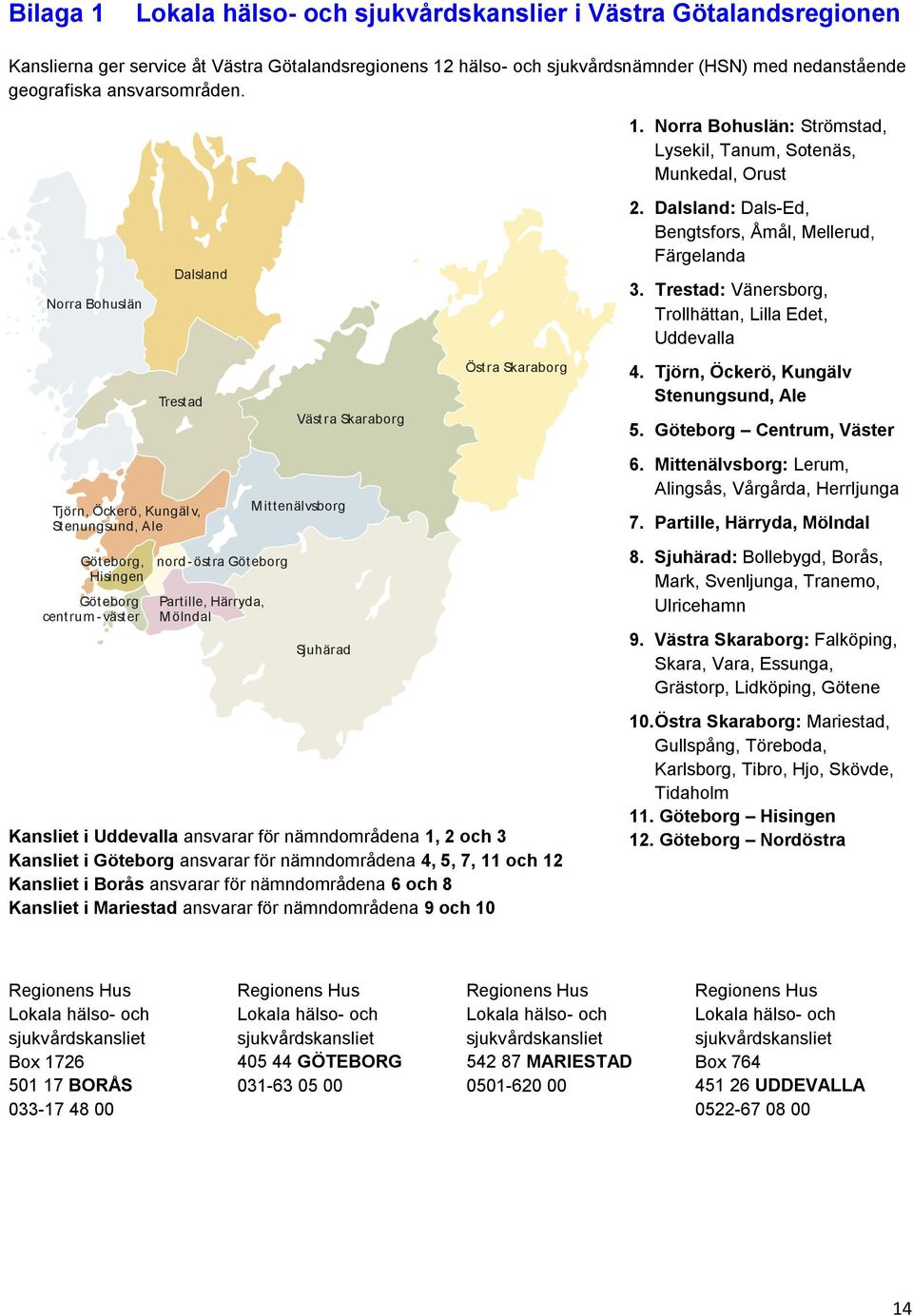 Norra Bohuslän: Strömstad, Lysekil, Tanum, Sotenäs, Munkedal, Orust Norra Bohuslän Göteborg, Hisingen Göteborg centrum -väster Trestad Tjörn, Öckerö, Kungäl v, Stenungsund, Ale Dalsland nord-östra