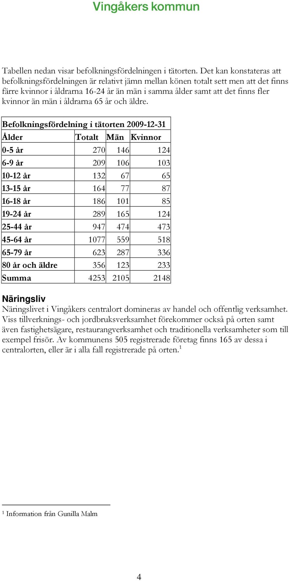 män i åldrarna 65 år och äldre.