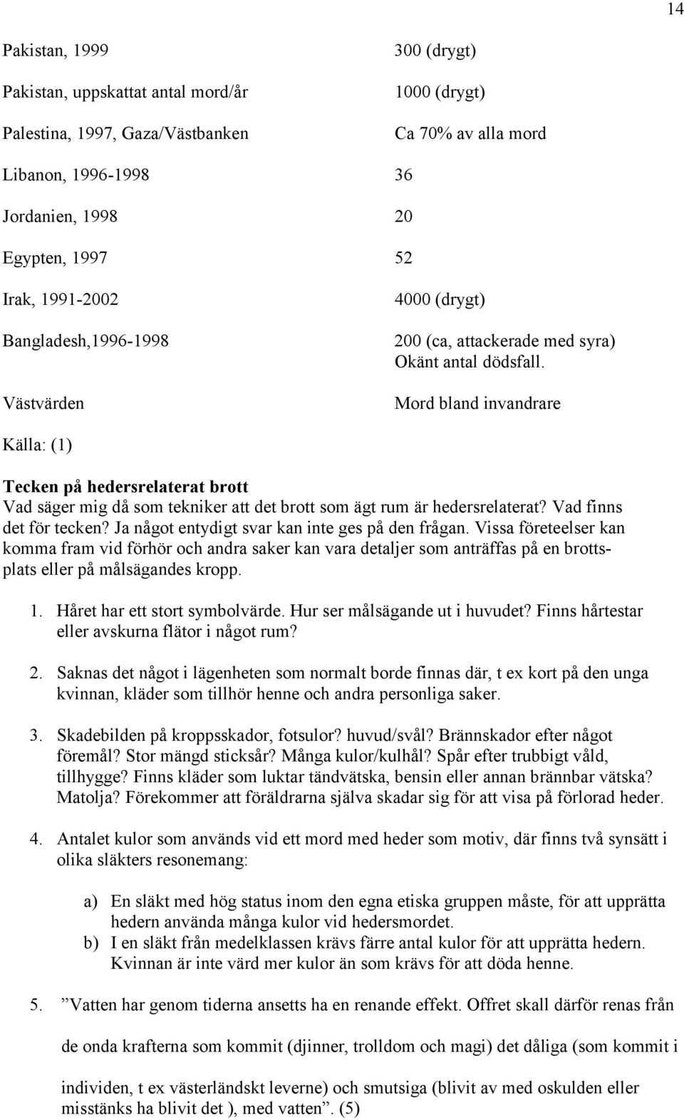 Mord bland invandrare Källa: (1) Tecken på hedersrelaterat brott Vad säger mig då som tekniker att det brott som ägt rum är hedersrelaterat? Vad finns det för tecken?