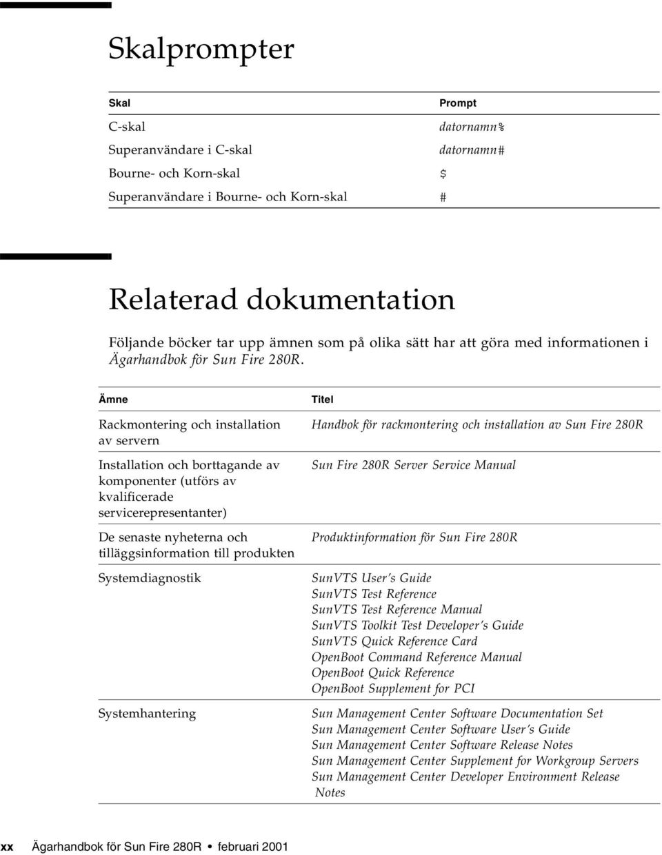 Ämne Rackmontering och installation av servern Installation och borttagande av komponenter (utförs av kvalificerade servicerepresentanter) De senaste nyheterna och tilläggsinformation till produkten